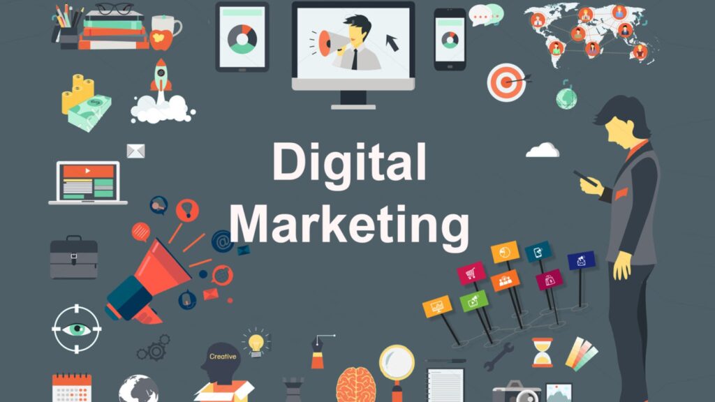About-us Digital Marketing