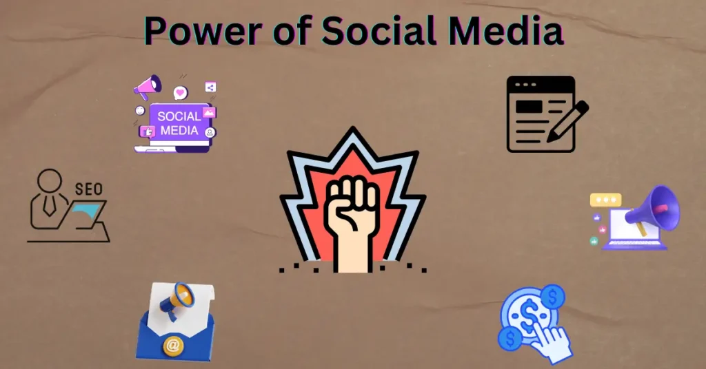 Power of Social Media