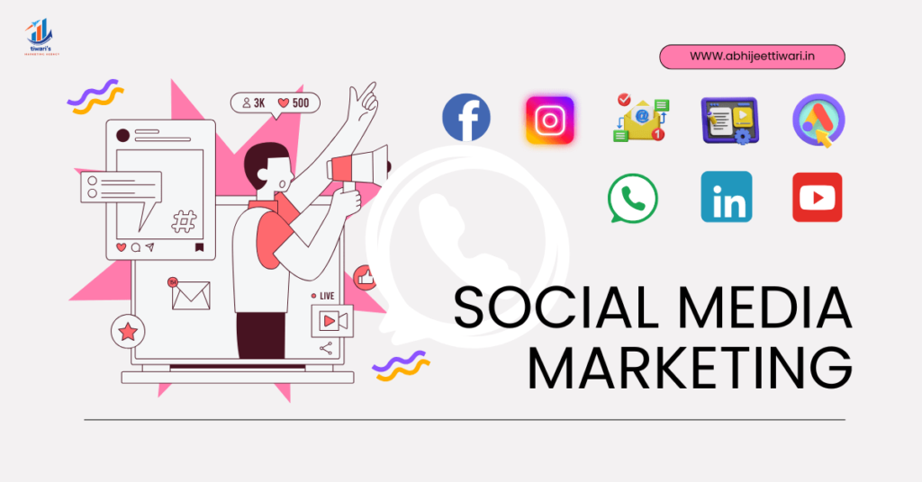 Introduction of social media marketing 