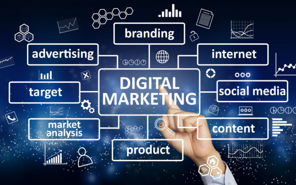 Benefits of Digital Marketing